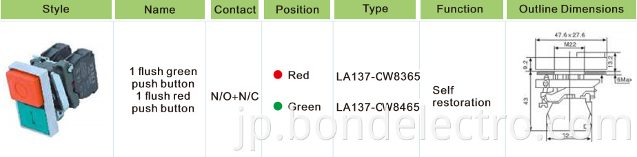 XB4-BW8365 Pushbutton Switch